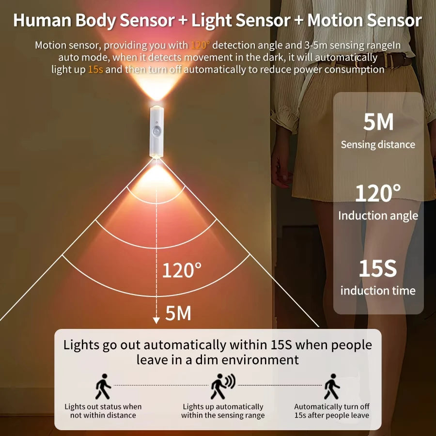 Lámpara LED Atardecer RGB 🌅 | Sensor de Movimiento y Carga USB