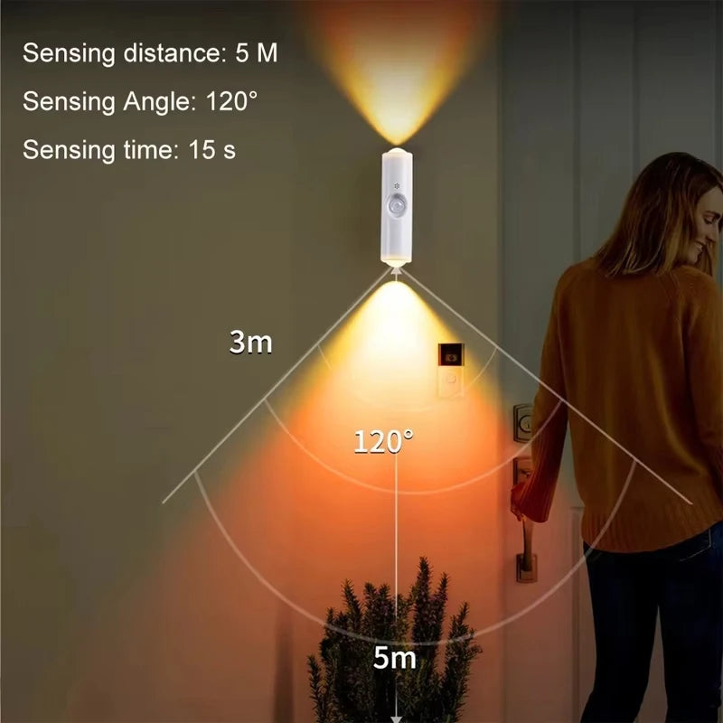 Lámpara LED Atardecer RGB 🌅 | Sensor de Movimiento y Carga USB