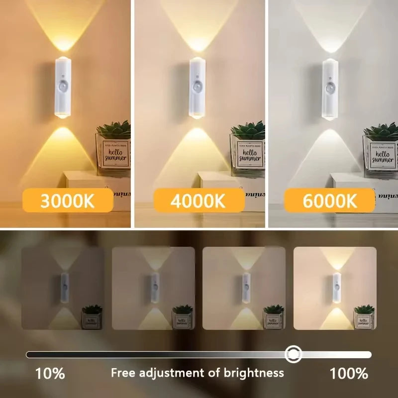 Lámpara LED Atardecer RGB 🌅 | Sensor de Movimiento y Carga USB
